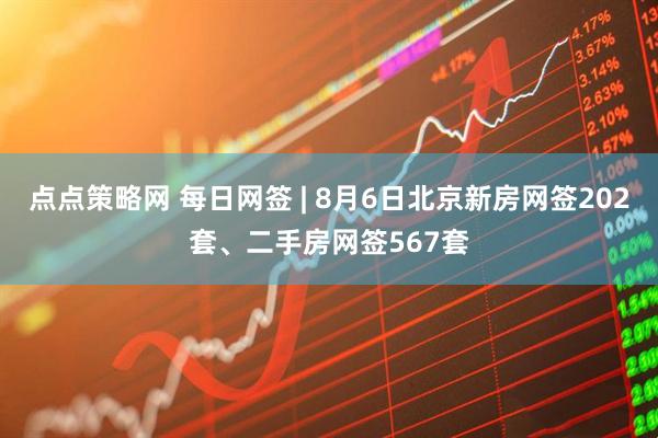 点点策略网 每日网签 | 8月6日北京新房网签202套、二手房网签567套